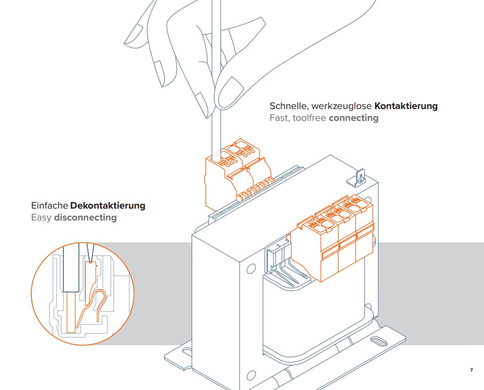 Isolating transformer